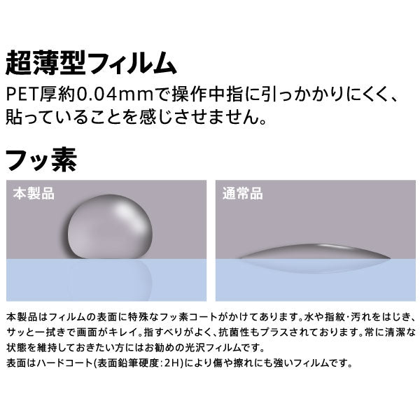液晶保護フィルム 指紋防止 薄型 高光沢