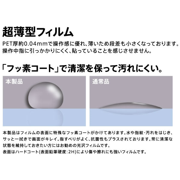 フィルム 指紋防止 薄型 高光沢