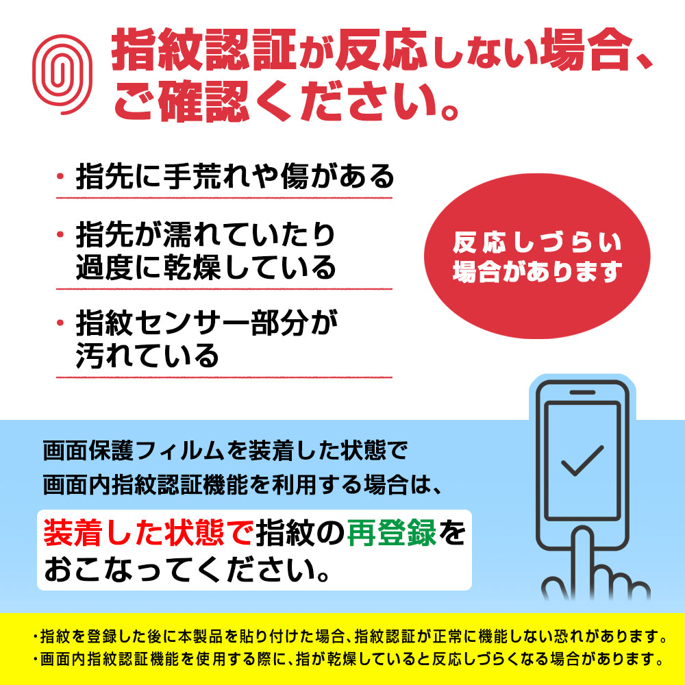 Like standard フィルム 10H ガラスコート 耐衝撃 180° 覗き見防止 指紋認証対応