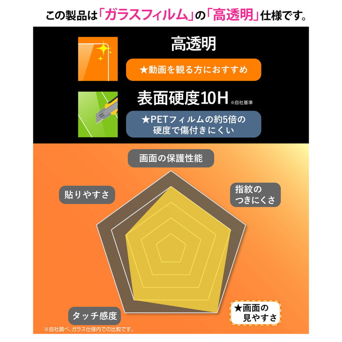 #カラー_-
