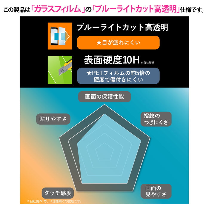#カラー_-